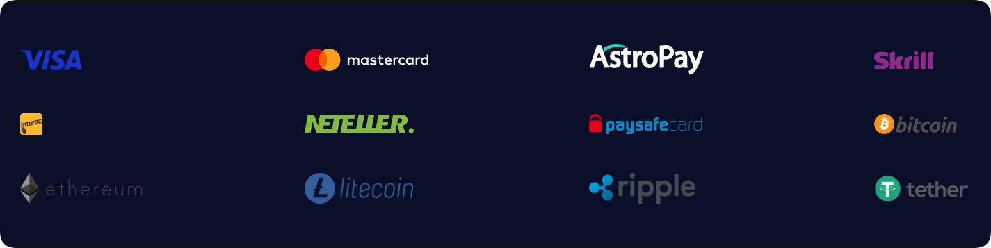 Velobet Casino payment methods withdrawal times UK