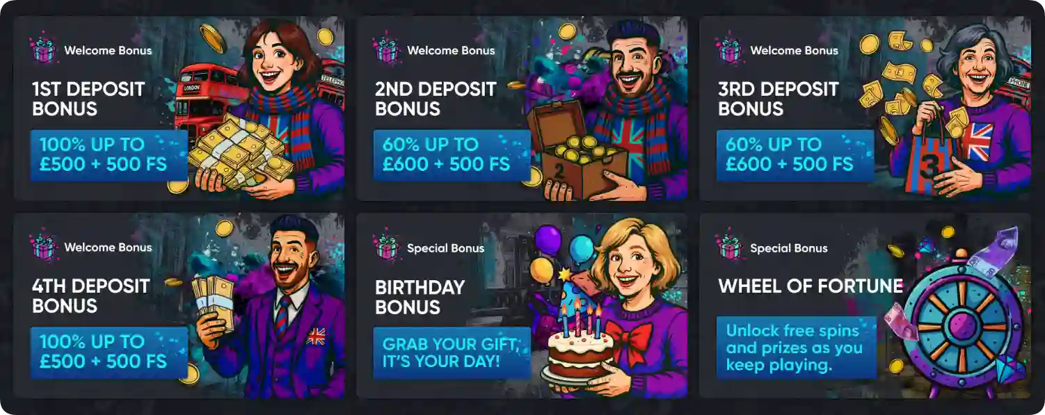Britsino Casino promo code bonus promotions page UK players