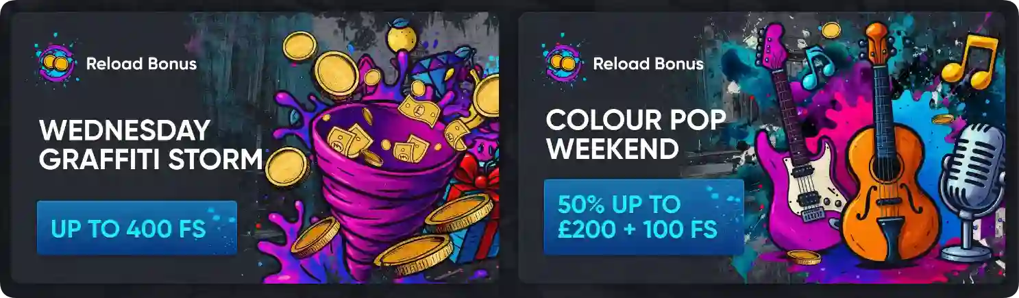 Britsino Casino daily bonuses reload promotions Wednesday weekend UK