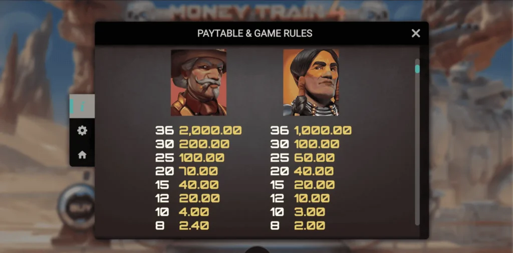 Money Train 4 Symbols